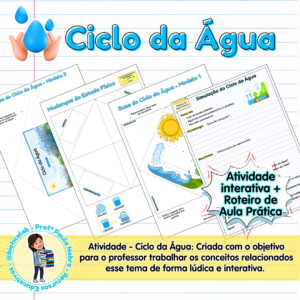 Ciclo da Água