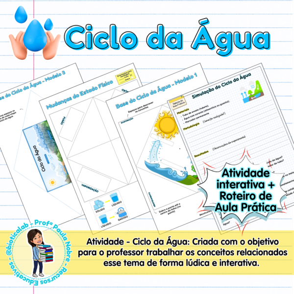 Ciclo da Água