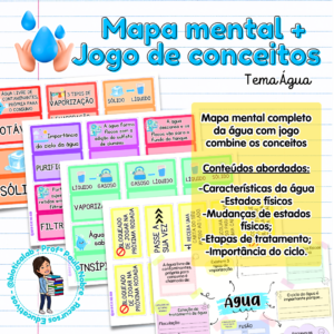 Mapa Mental da Água + Jogo Combine os Conceitos