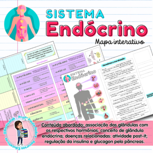 sistema endócrino glândulas hormônios