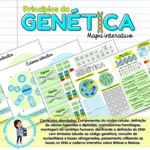 Princípios da Genética