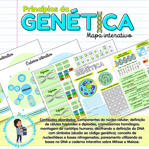 Princípios da Genética