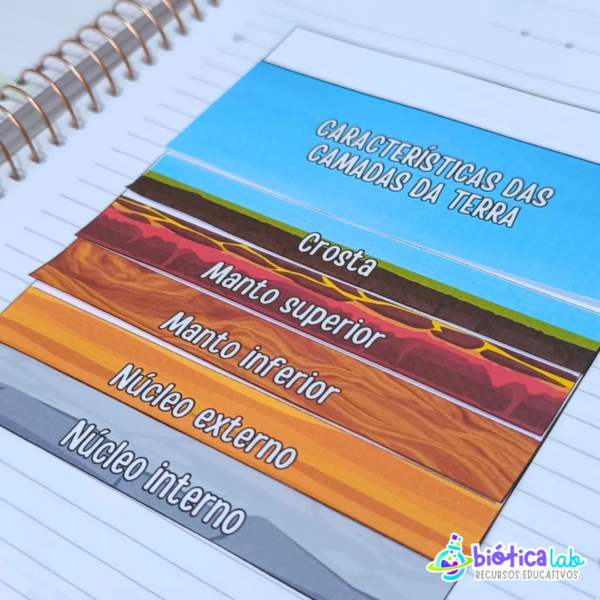 Camadas da Terra - Caderno Interativo - Image 6