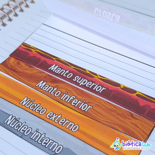 Camadas da Terra - Caderno Interativo - Image 5