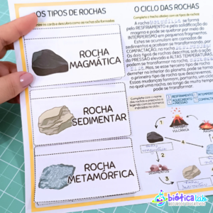 Rochas - Mapa conceitual + Cards
