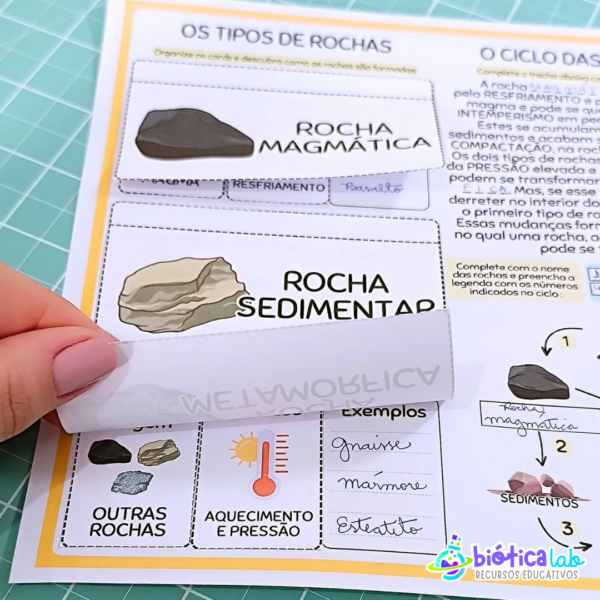 Rochas - Mapa conceitual + Cards - Image 6