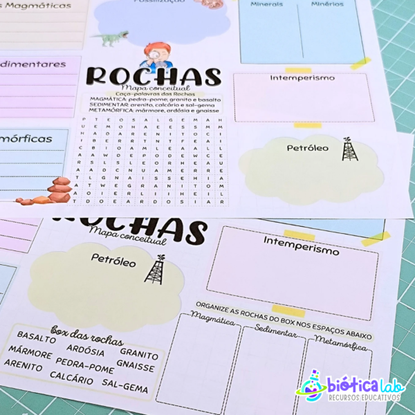 Rochas - Mapa conceitual + Cards - Image 3