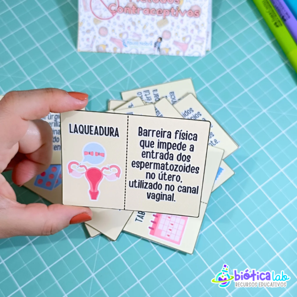 Métodos Contraceptivos - Image 6