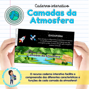 Camadas da Atmosfera - Caderno Interativo